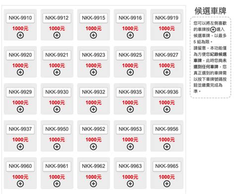 車牌選號吉凶|車牌數字吉凶指南：選出最旺你的好車牌號碼 